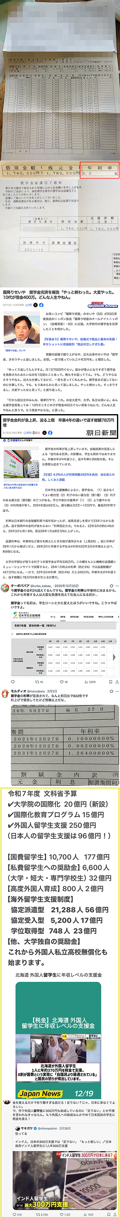 ���w���ԍϊ����܂�15�N������}�b�N�X�N����3%��10��Ŏ؋�180���~�@�����������𐶂ތo����