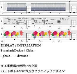 EXHIBITION/DISPLAY/INSTALLATION